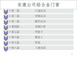 鋁合金門窗制作材料(總)ppt課件