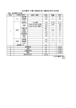 鋁合金門窗綜合單價分析表