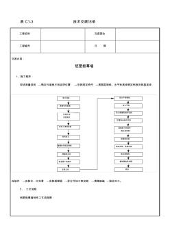 铝塑板安装技术交底 (2)