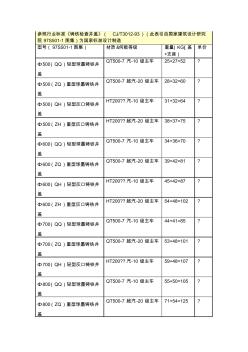 铸铁井盖井座重量表