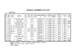 铸铁镶铜闸门