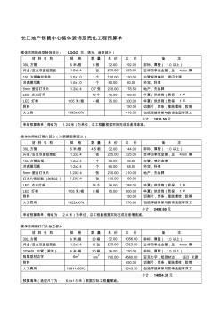 销售中心楼体装饰亮化工程预算单