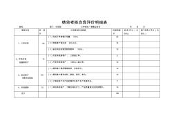 销售员绩效考核自我评价明细表