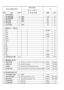 锅炉余热回收热力计算(1)