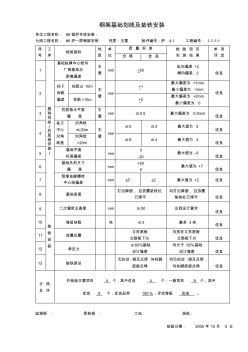 锅炉基础划线及柱底版安装1