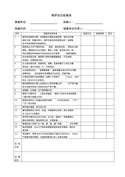 锅炉安全检查表