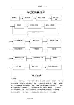 鍋爐安裝流程 (2)