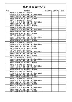 锅炉日常运行记录