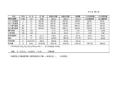 鍋爐熱力計(jì)算書(shū)