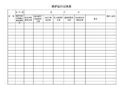 锅炉运行记录表 (2)