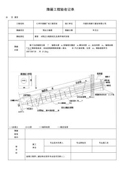 錨索鋼墊板隱蔽工程驗(yàn)收記錄