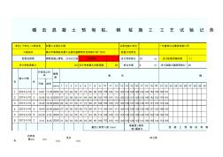 锤击混凝土预制桩、钢桩施工工艺试验记录表GD2301011