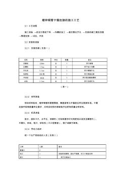 镀锌钢管卡箍连接的施工工艺 (2)