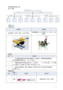 鍍鋅鋼管螺紋連接施工方案