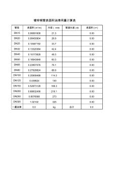 镀锌钢管表面积油漆用量计算表