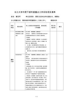 长江大学中层干部2018年度重点工作目标项目清单