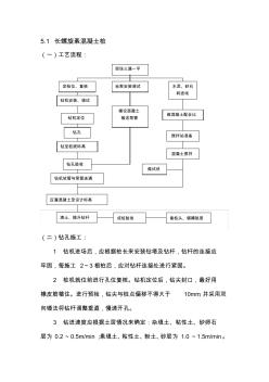 长螺旋素混凝土桩 (2)