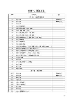 长输管道线路工程常用施工表格