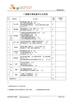 門型腳手架檢查評(píng)分記錄表