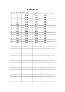 門型腳手架驗(yàn)收表