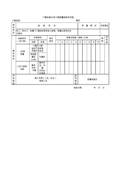 门扇安装分项工程质量检验评定表