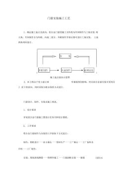 门窗安装施工工艺