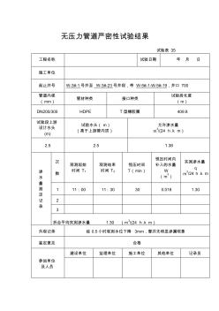 闭水试验记录表 (2)