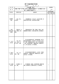 閘門設(shè)備等級評定表