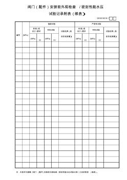 阀门(配件)安装前外观检查.密封性能水压试验记录续表