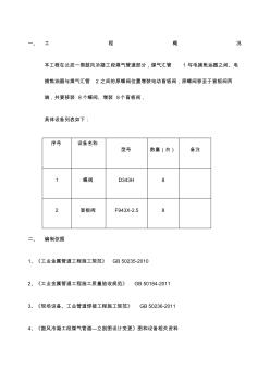 阀门安装施工方案 (2)