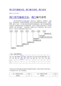 阀门编号原则