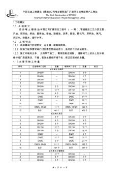 阀门试压措施