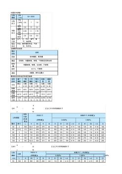 阀门规格尺寸参考表