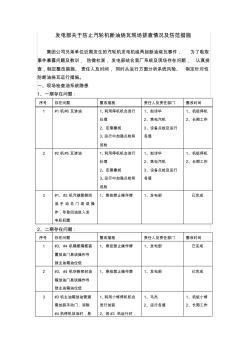 防止汽輪機斷油燒瓦情況排查及運行措施