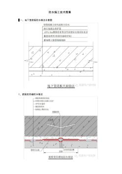 防水施工技術(shù)圖集