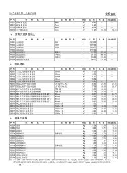 防水材料 (2)