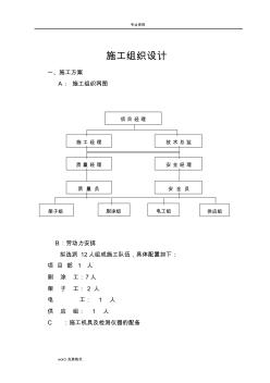 防火涂料工程施工组织设计方案(20200717150754)