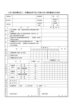 防爆波活门、防爆超压排气活门安装分项工程质量验收记录表