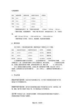 防盗门国家标准 (2)