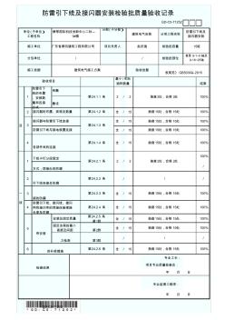 防雷引下线及接闪器安装检验批质量验收记录(1)