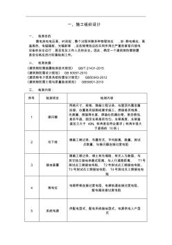 防雷检测技术设计方案