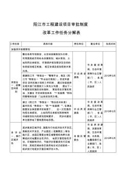 阳江工程建设项目审批制度