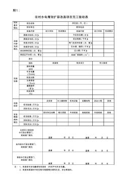 附1：农村水电增效扩容改造项目完工验收表