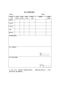 附录7：《施工进度检查表》