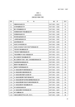 附錄C設(shè)備用表(1)