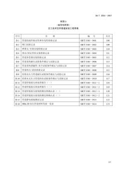 附錄D和附錄E管道工程用表格式與電氣交工表格