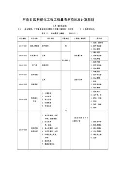 附录E园林绿化工程工程量清单项目及计算规则 (2)