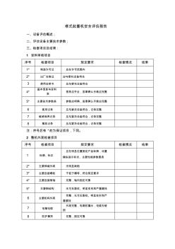 附录E塔式起重机安全评估报告