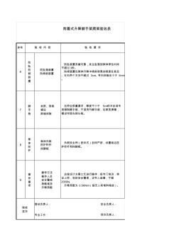 附着式升降脚手架爬架验收表