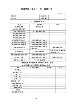 附着式脚手架(升、降)验收记录